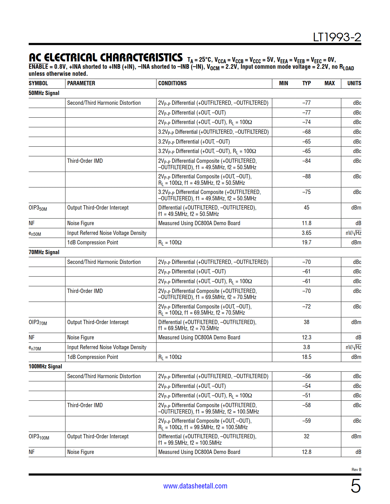 LT1993-2 Datasheet Page 5