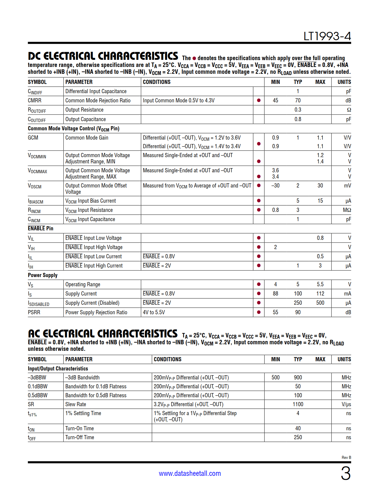 LT1993-4 Datasheet Page 3