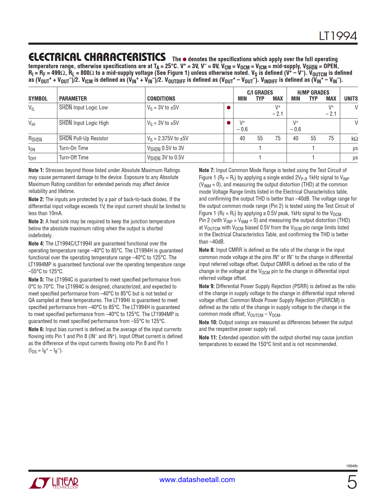 LT1994 Datasheet Page 5