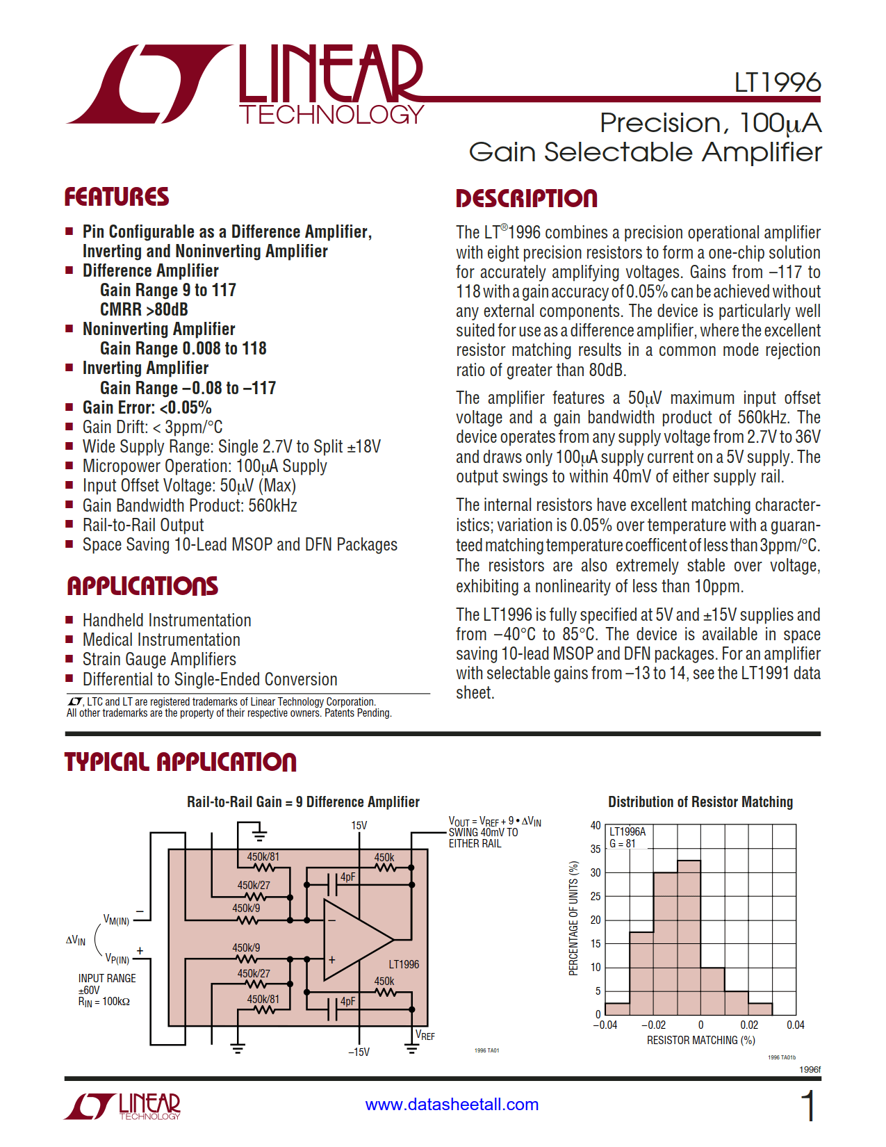 LT1996 Datasheet