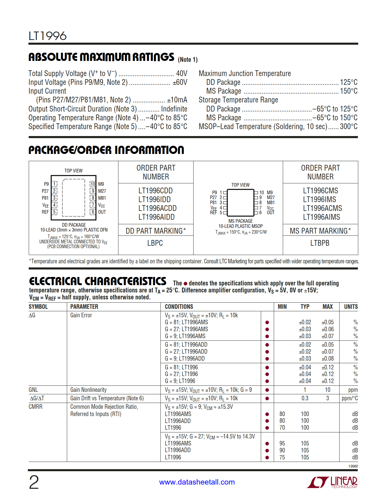 LT1996 Datasheet Page 2