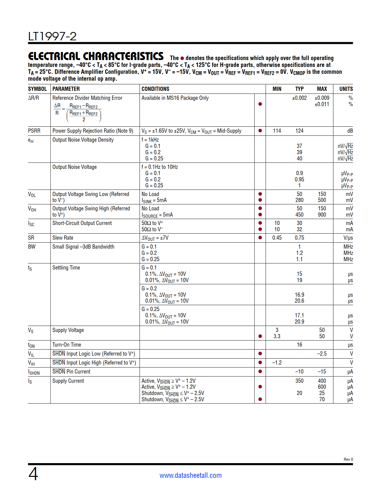 LT1997-2 Datasheet Page 4