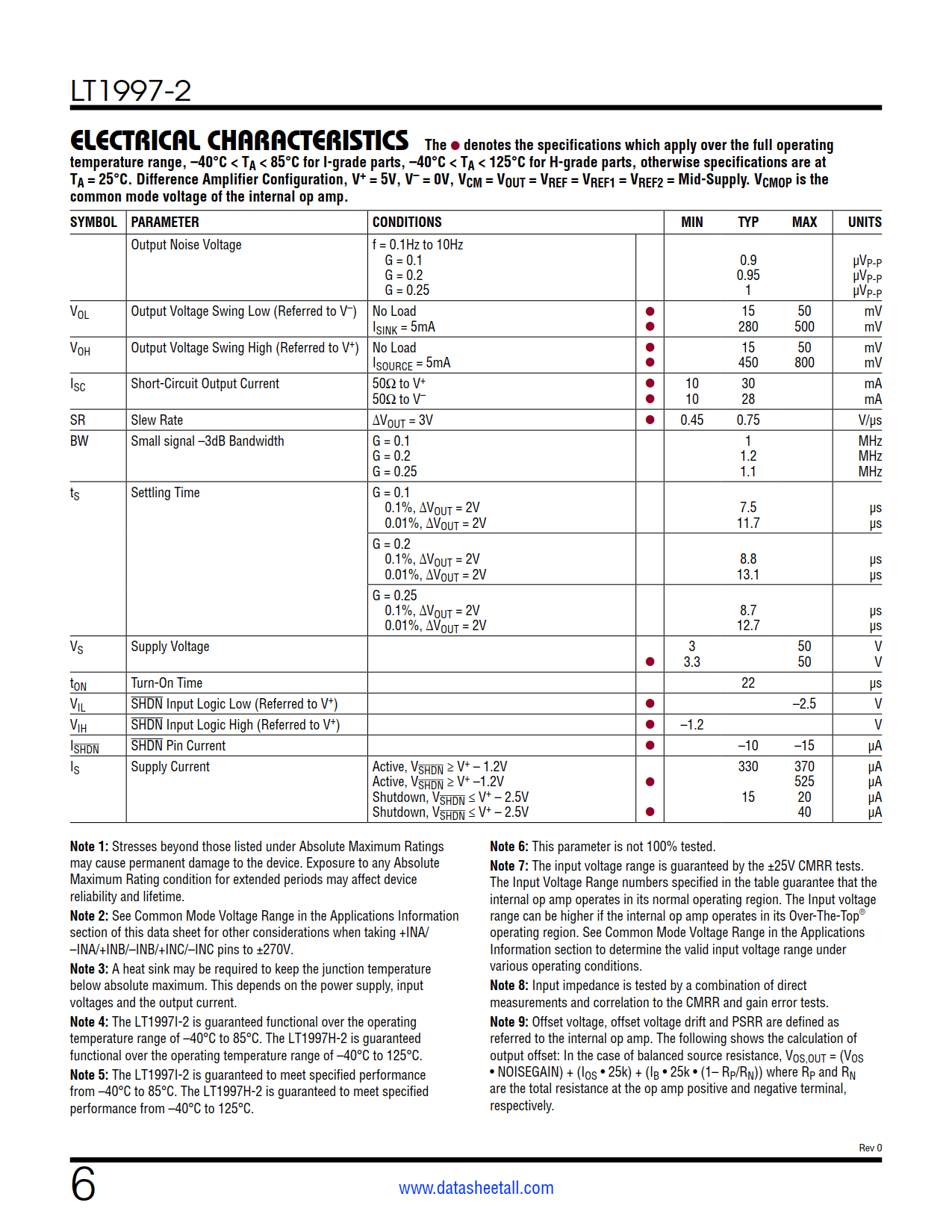 LT1997-2 Datasheet Page 6