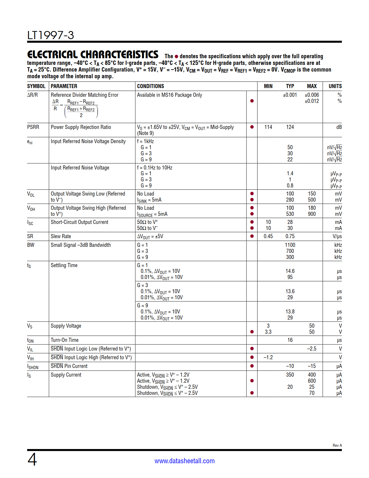 LT1997-3 Datasheet Page 4