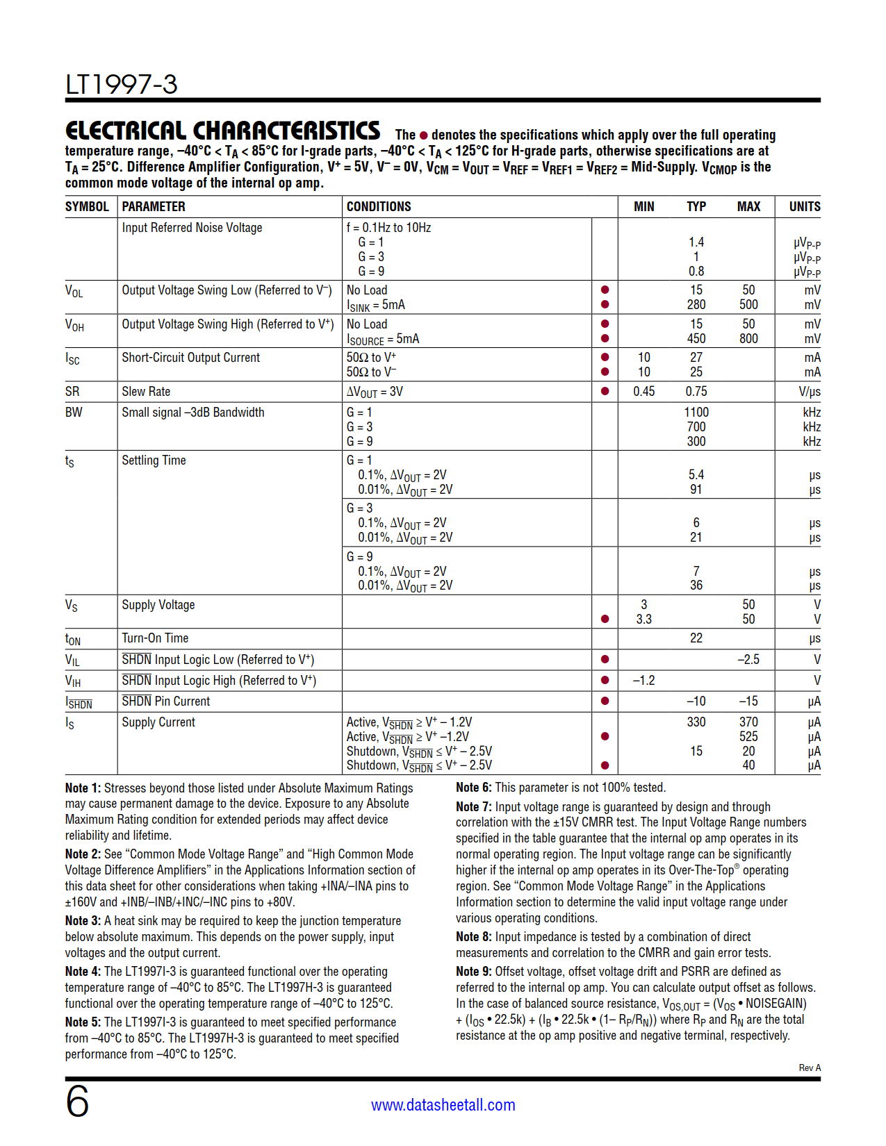 LT1997-3 Datasheet Page 6