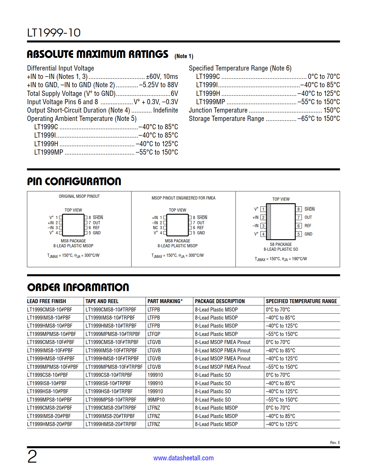 LT1999-10 Datasheet Page 2