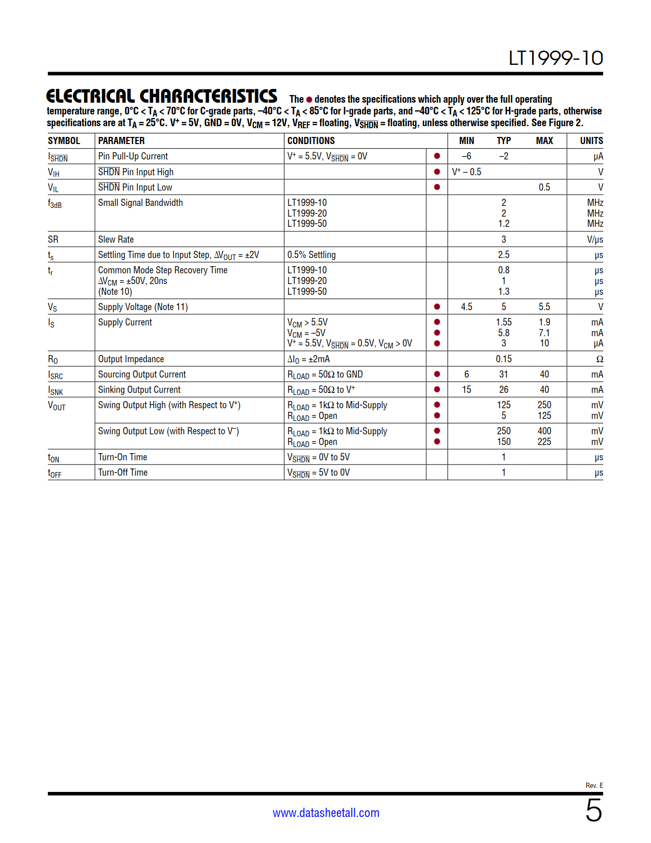 LT1999-10 Datasheet Page 5