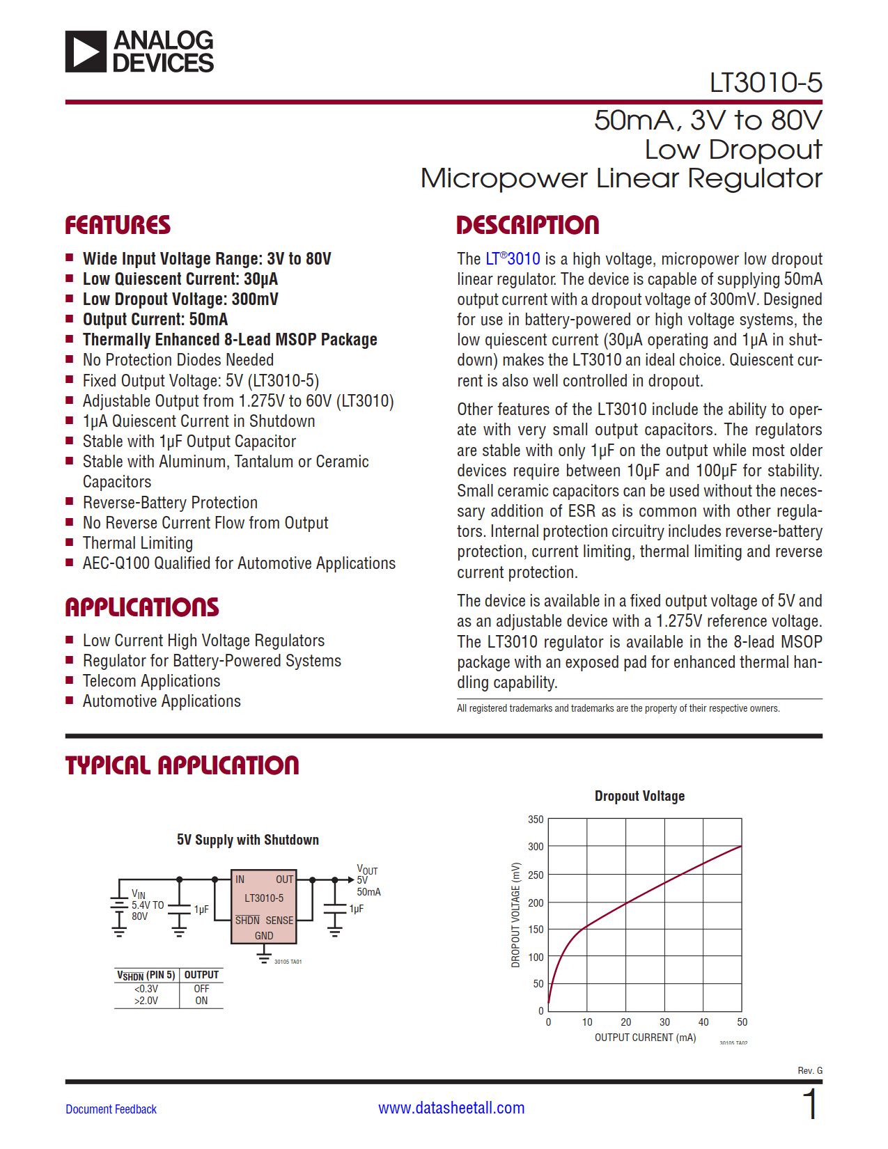 LT3010-5 Datasheet