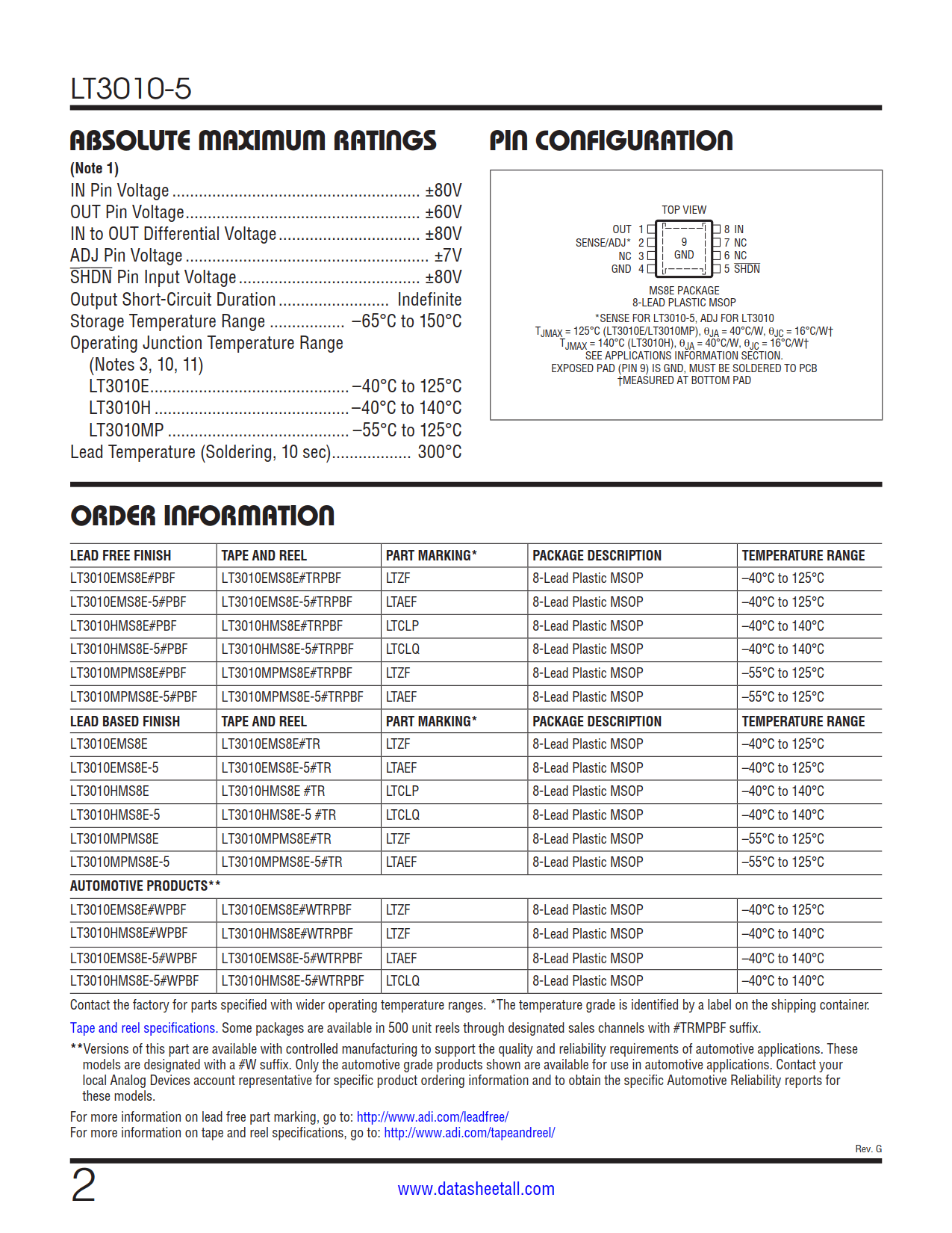 LT3010-5 Datasheet Page 2