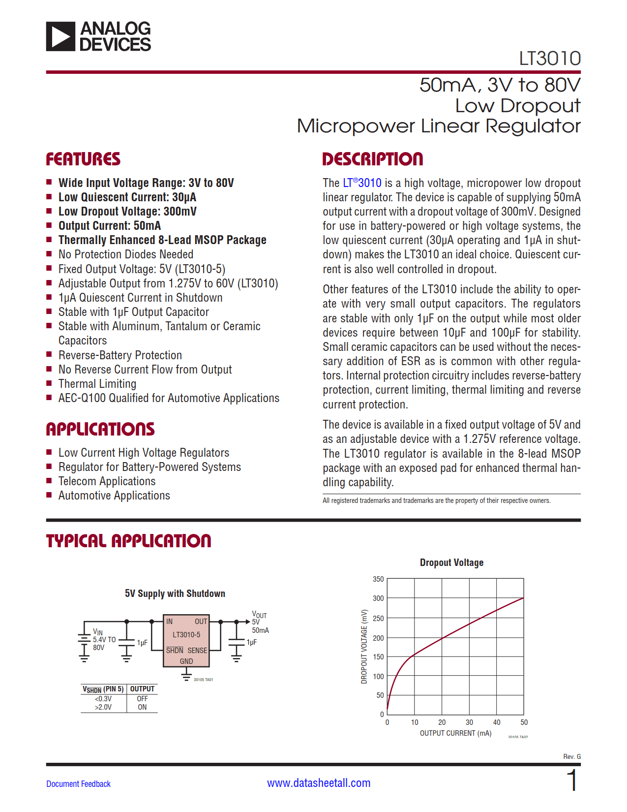 LT3010 Datasheet