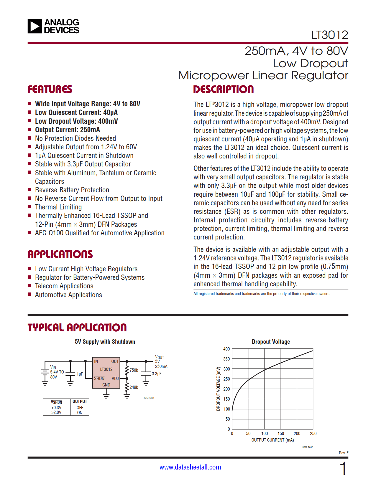 LT3012 Datasheet