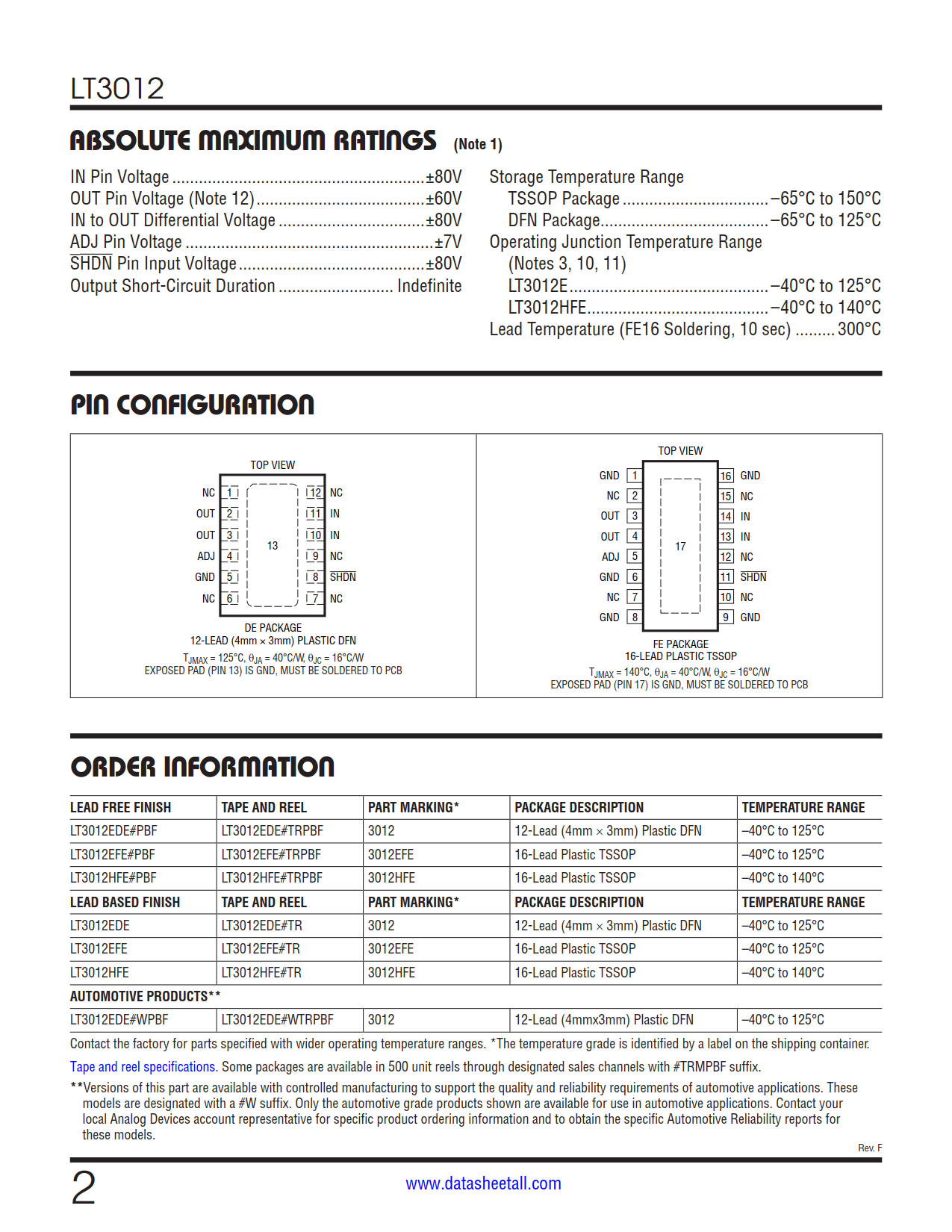 LT3012 Datasheet Page 2