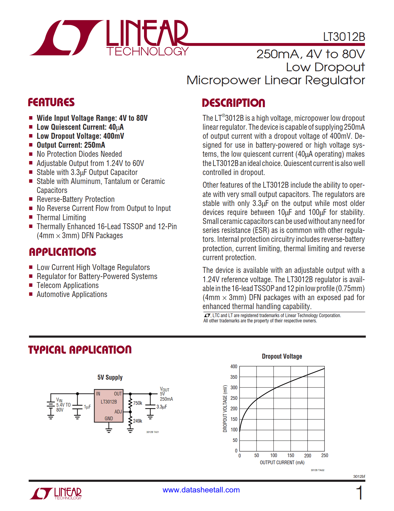 LT3012B Datasheet