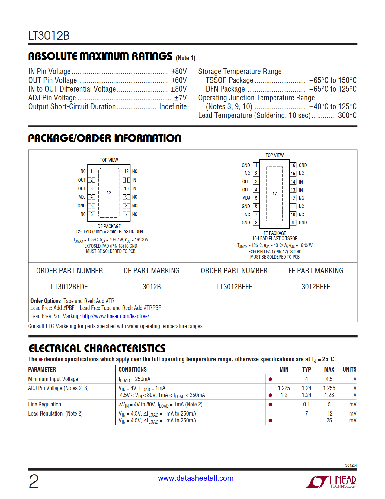 LT3012B Datasheet Page 2