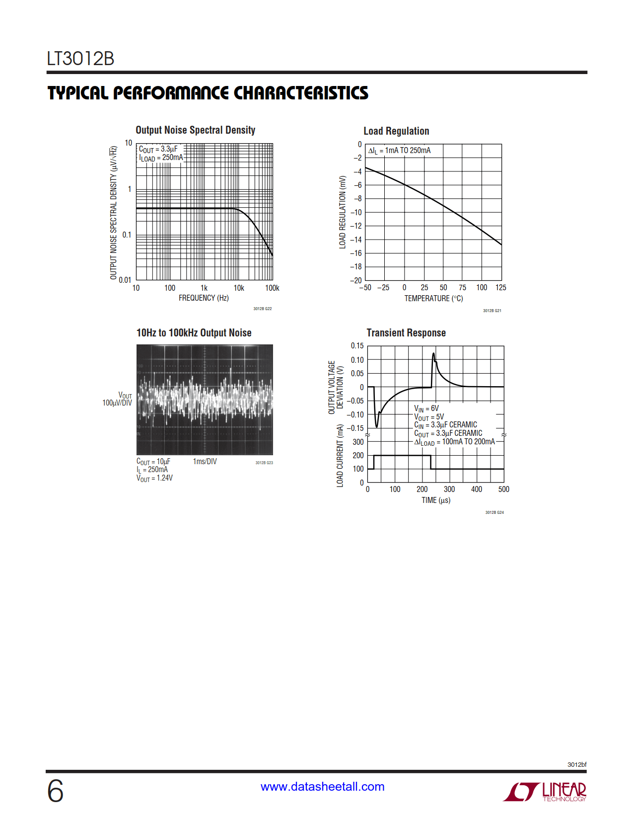 LT3012B Datasheet Page 6