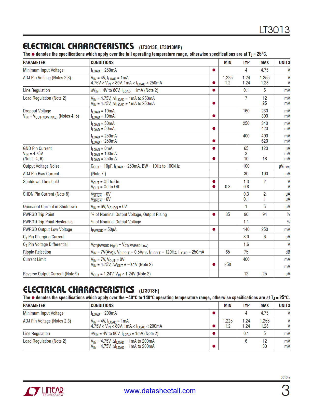 LT3013 Datasheet Page 3