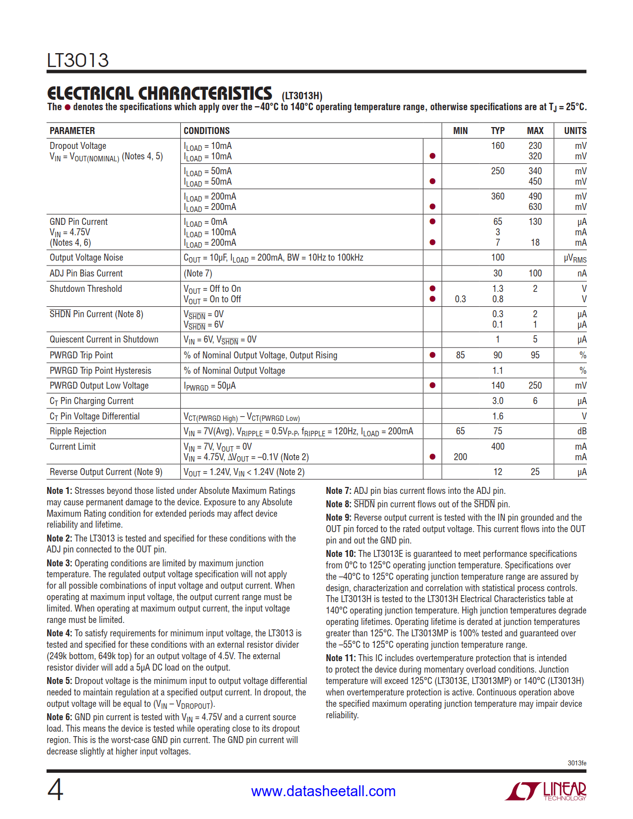 LT3013 Datasheet Page 4