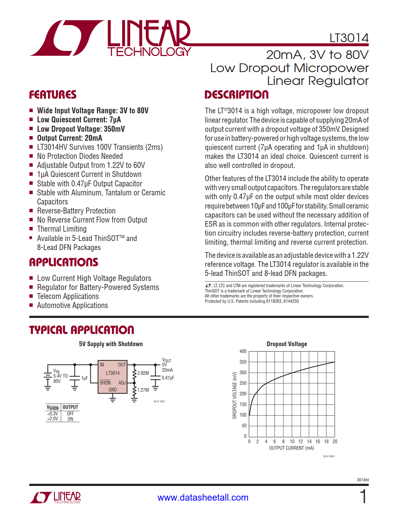 LT3014 Datasheet