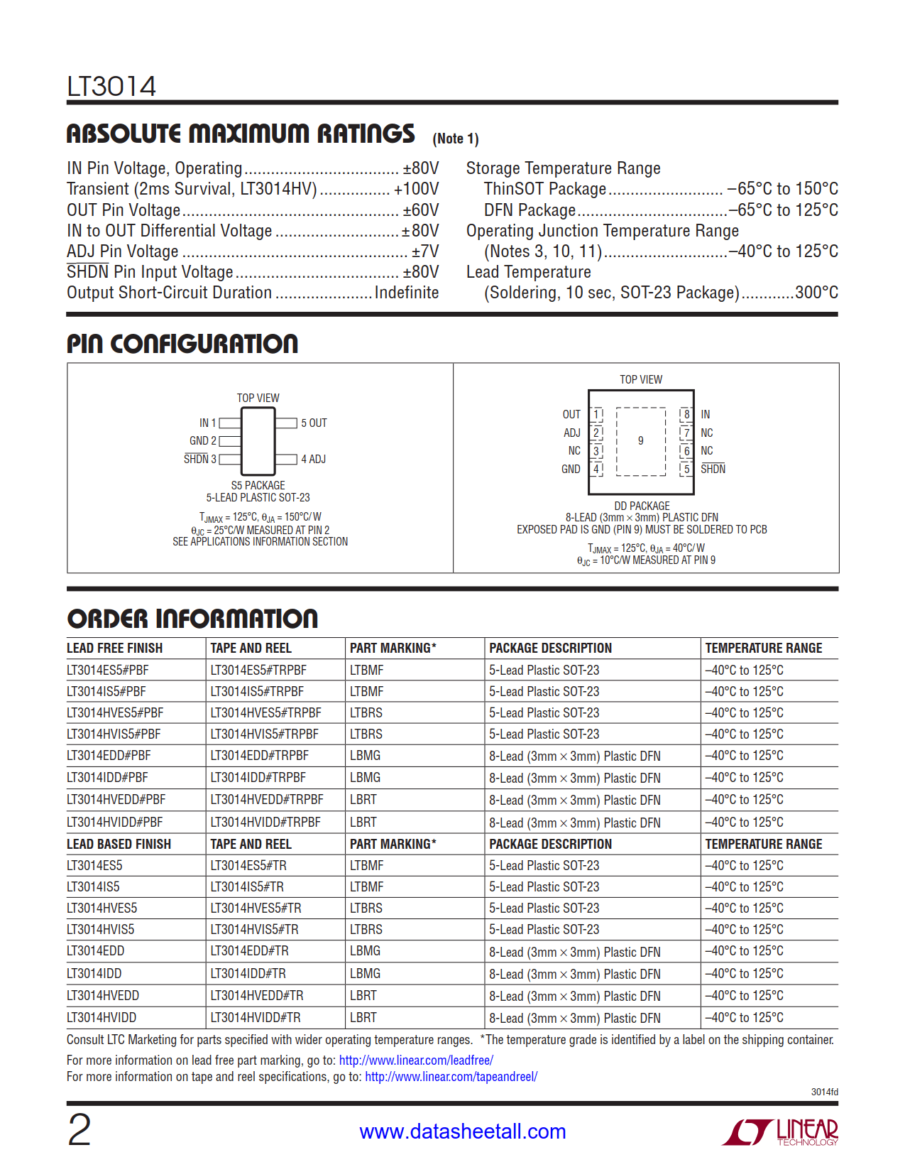 LT3014 Datasheet Page 2