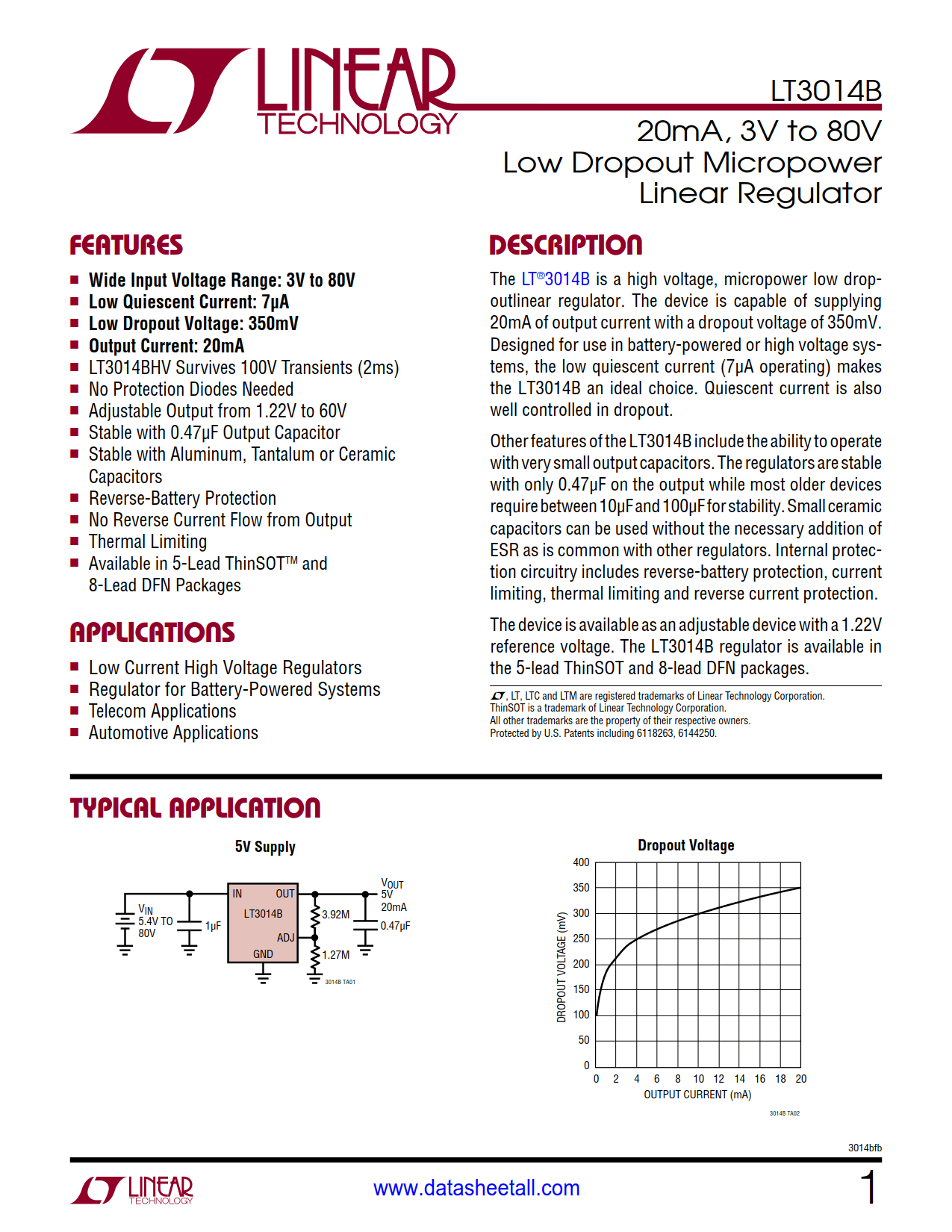 LT3014B Datasheet