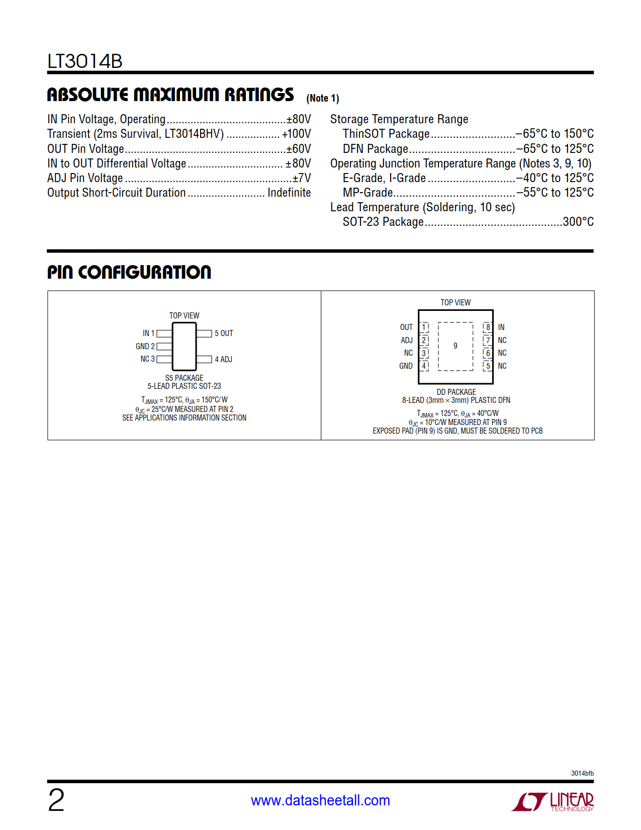 LT3014B Datasheet Page 2