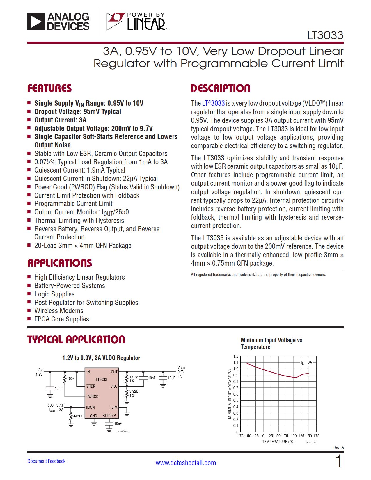 LT3033 Datasheet