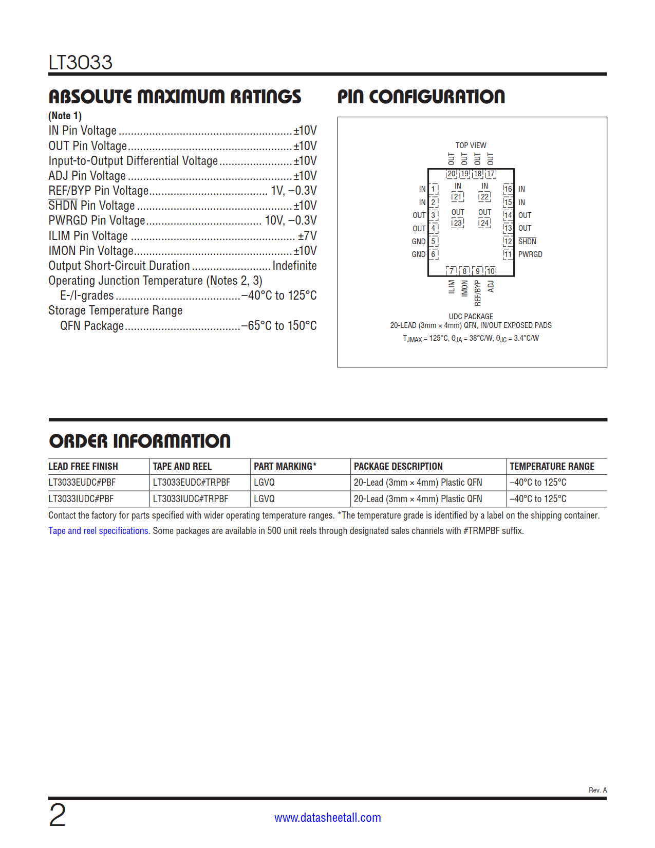 LT3033 Datasheet Page 2