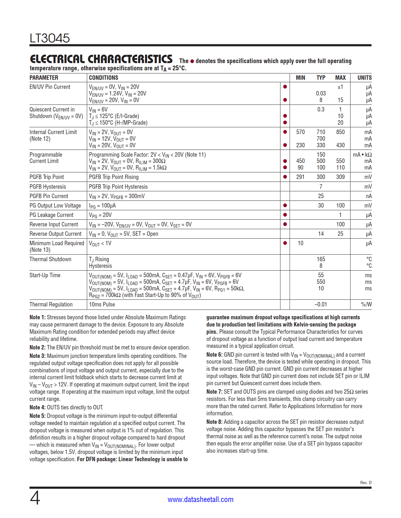 LT3045 Datasheet Page 4