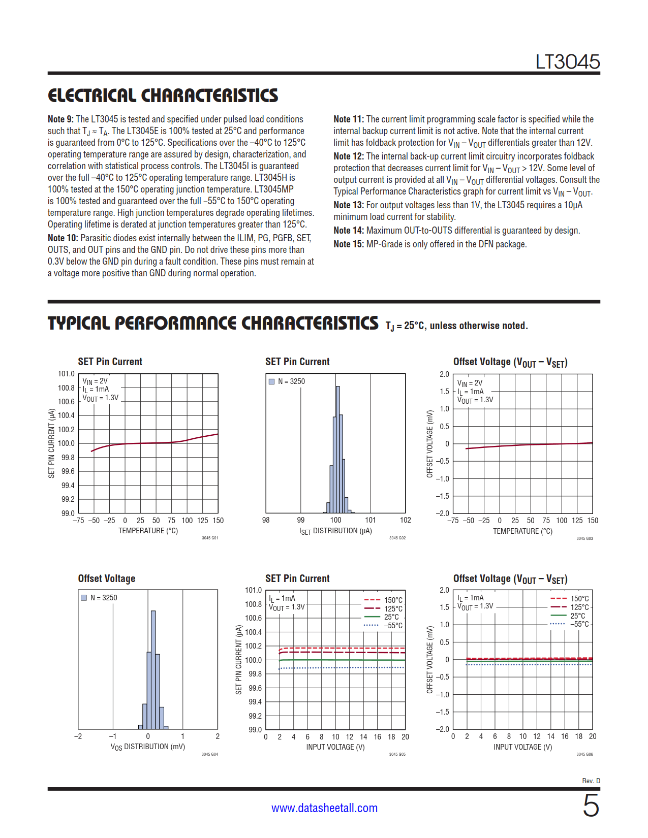 LT3045 Datasheet Page 5