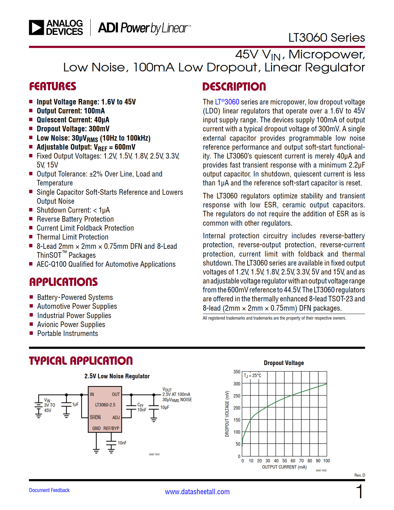 LT3060 Datasheet