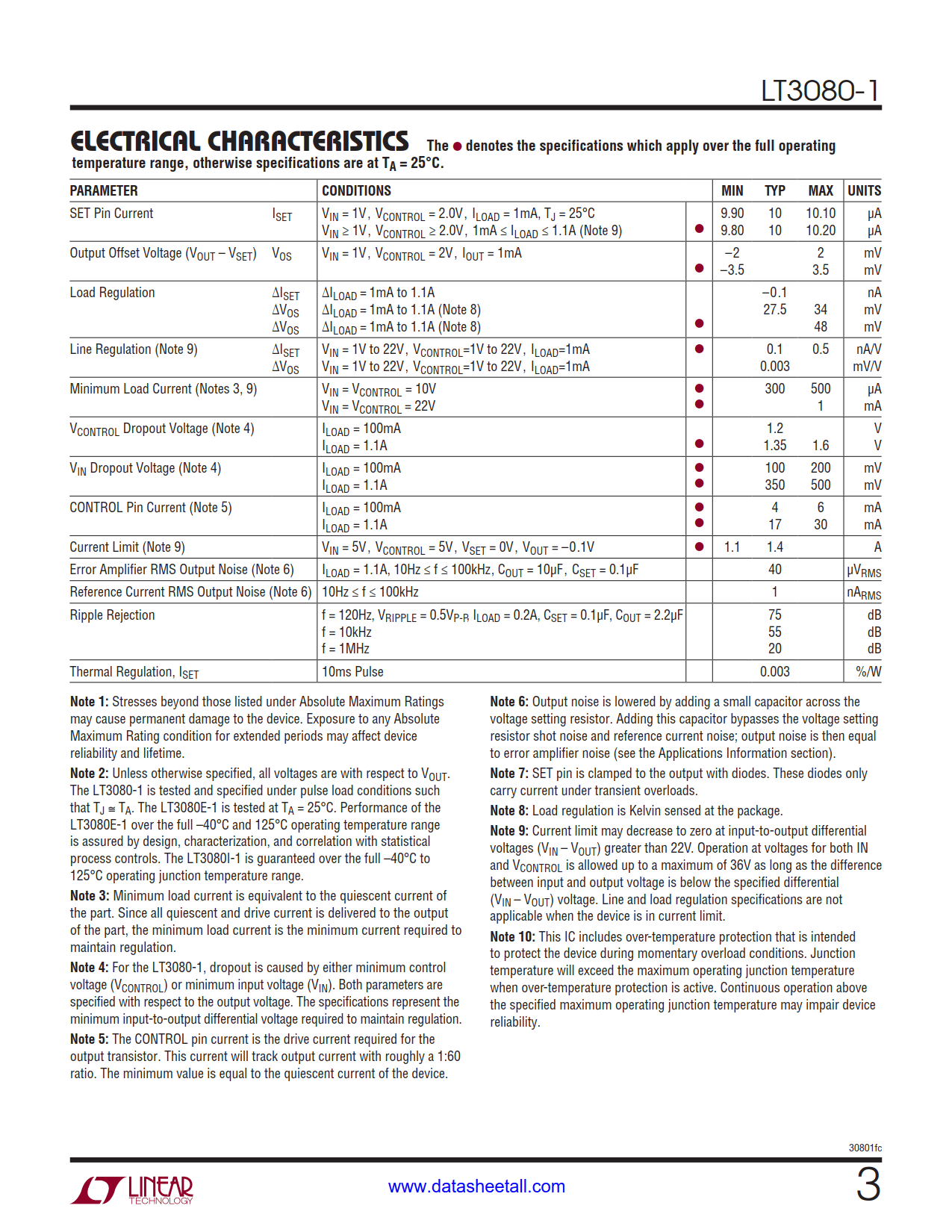 LT3080-1 Datasheet Page 3