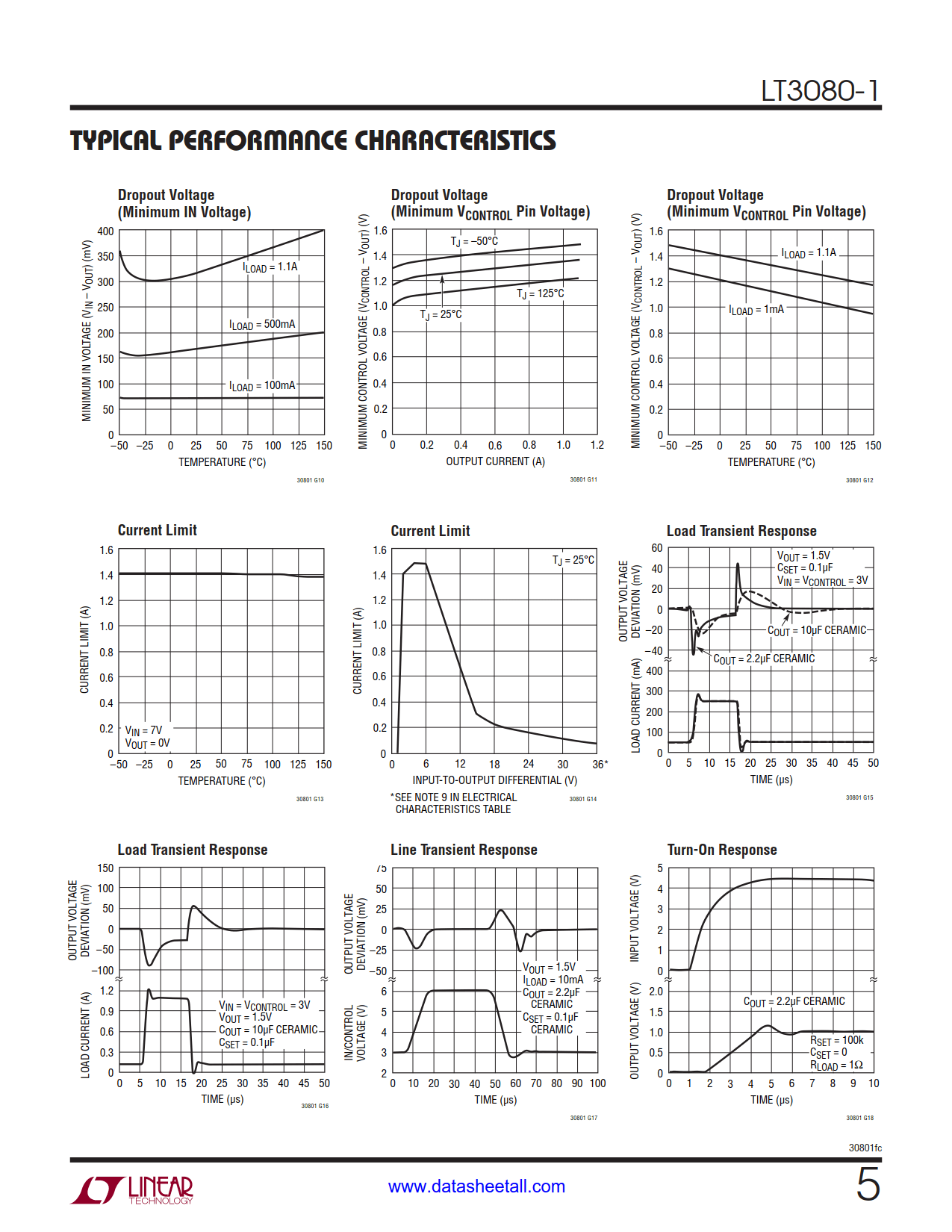 LT3080-1 Datasheet Page 5