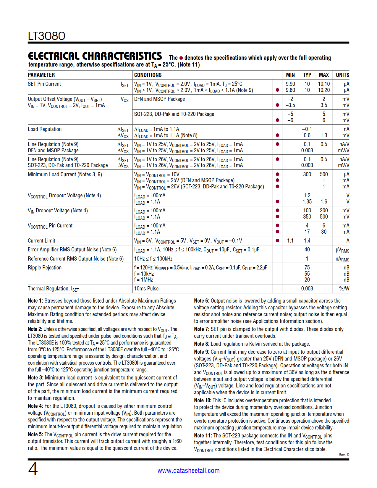 LT3080 Datasheet Page 4