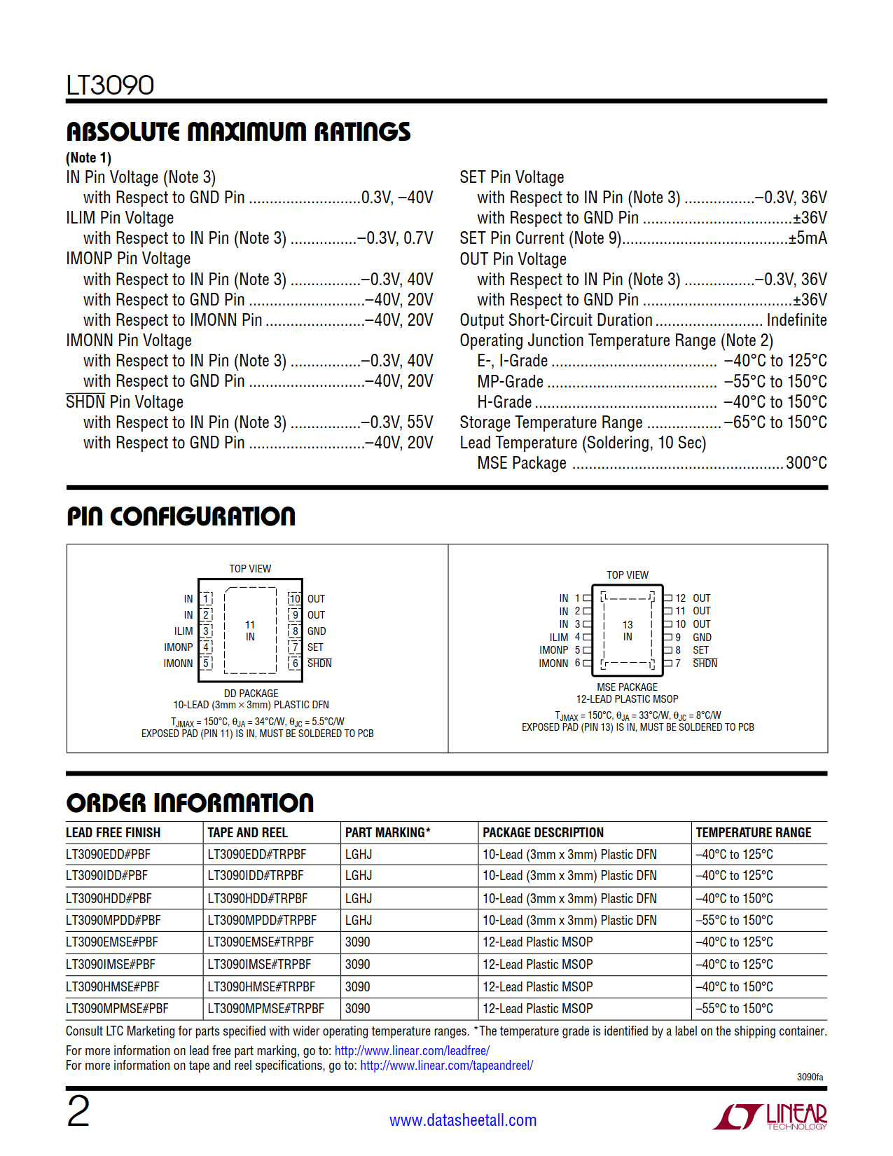 LT3090 Datasheet Page 2