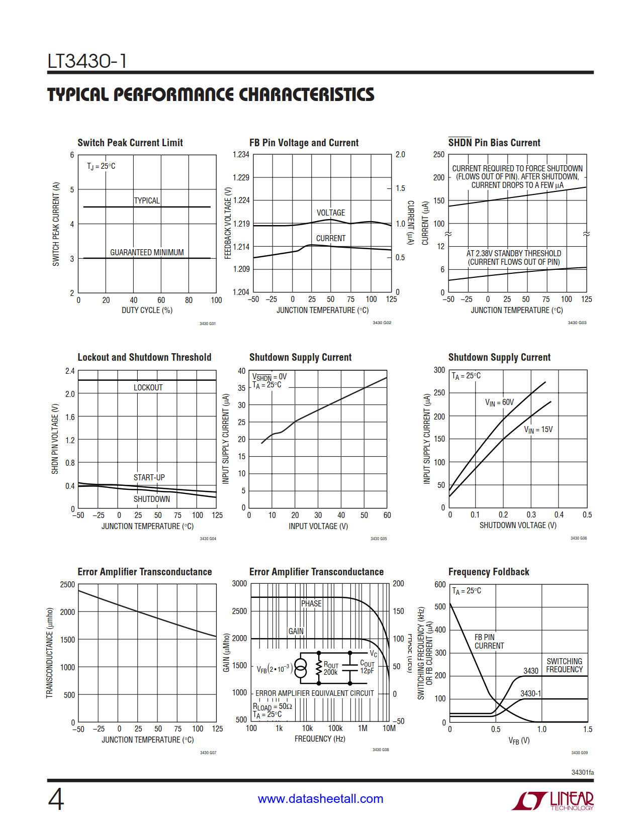 LT3430-1 Datasheet Page 4