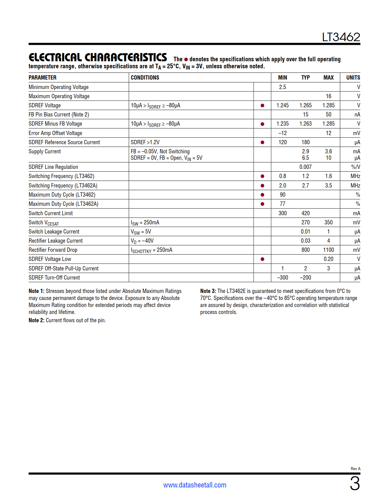 LT3462 Datasheet Page 3