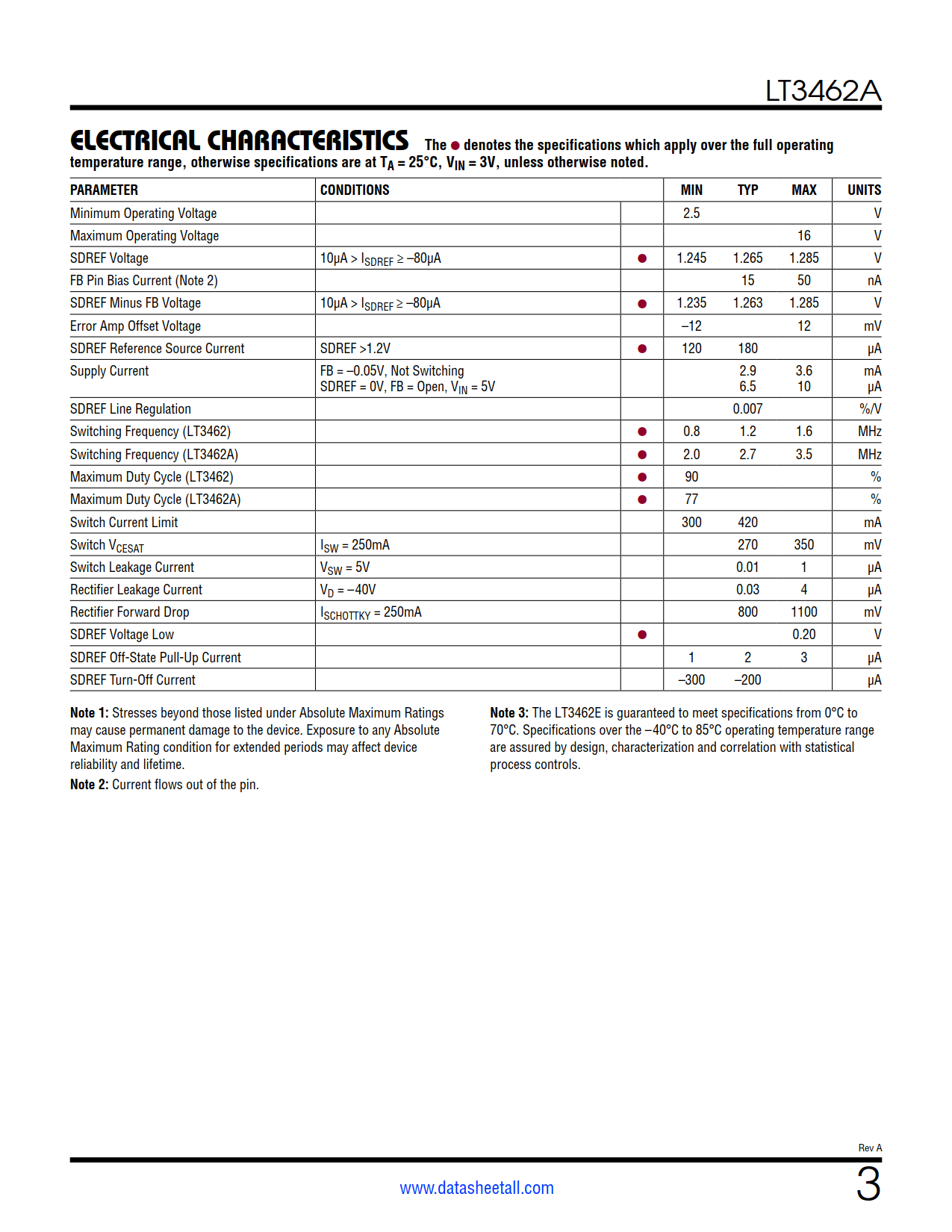 LT3462A Datasheet Page 3