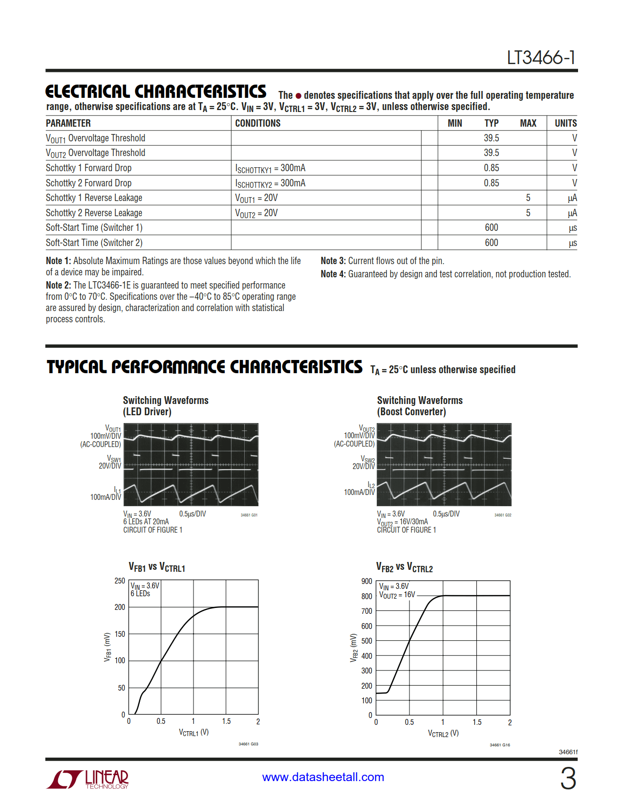 LT3466-1 Datasheet Page 3