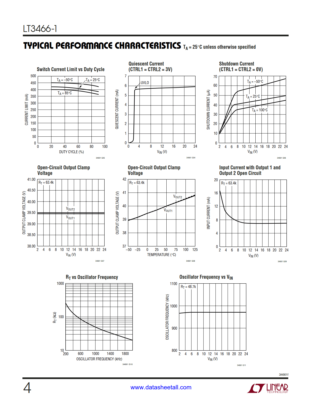 LT3466-1 Datasheet Page 4