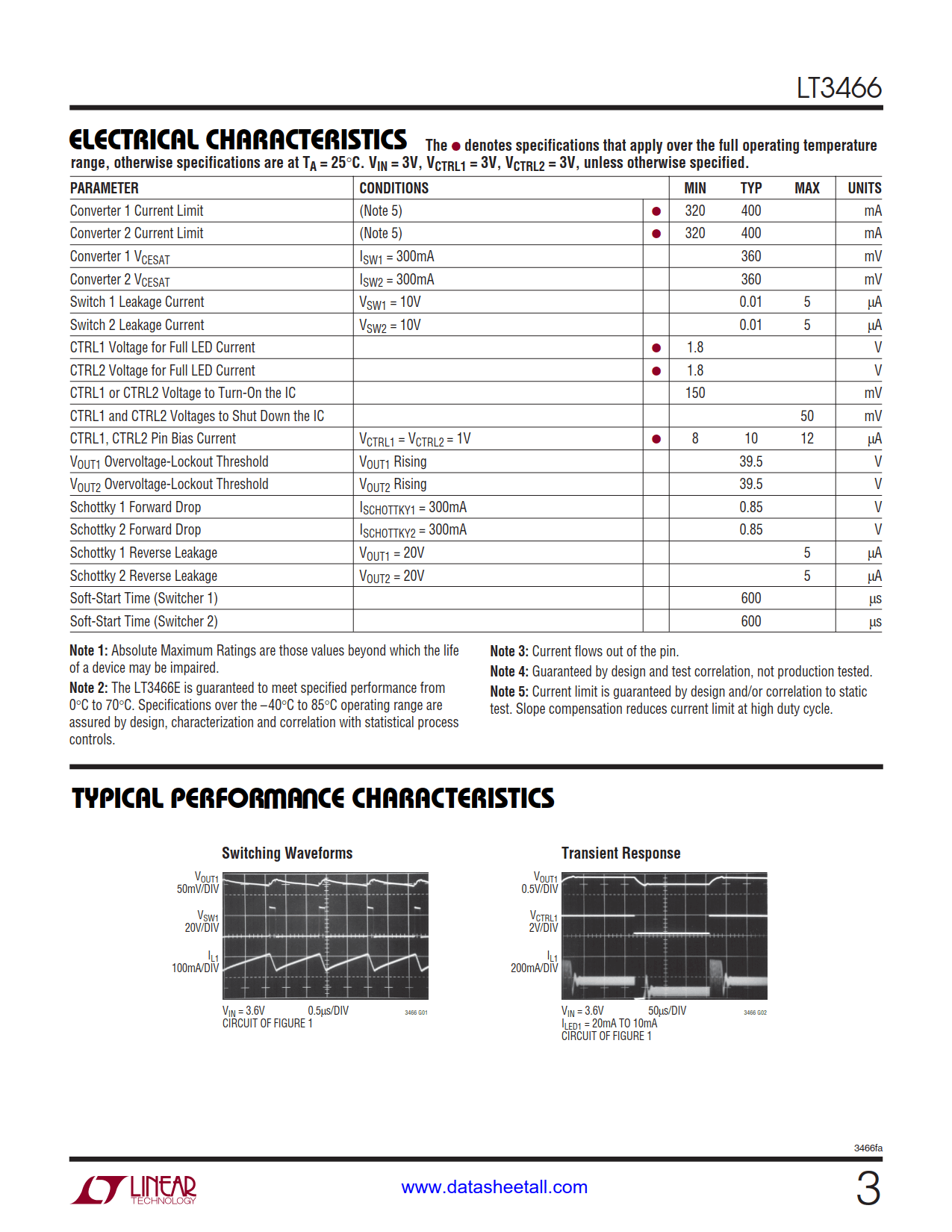 LT3466 Datasheet Page 3