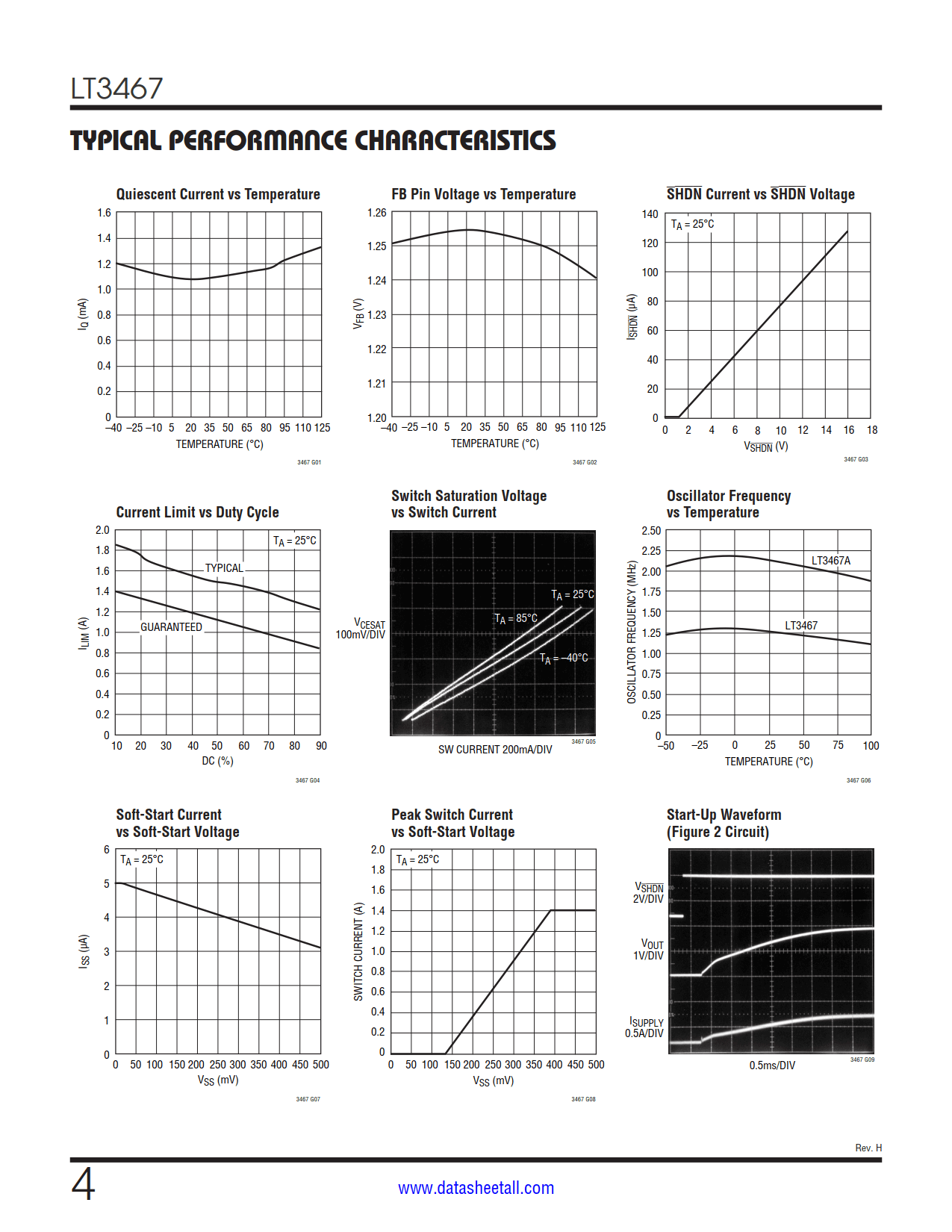 LT3467 Datasheet Page 4