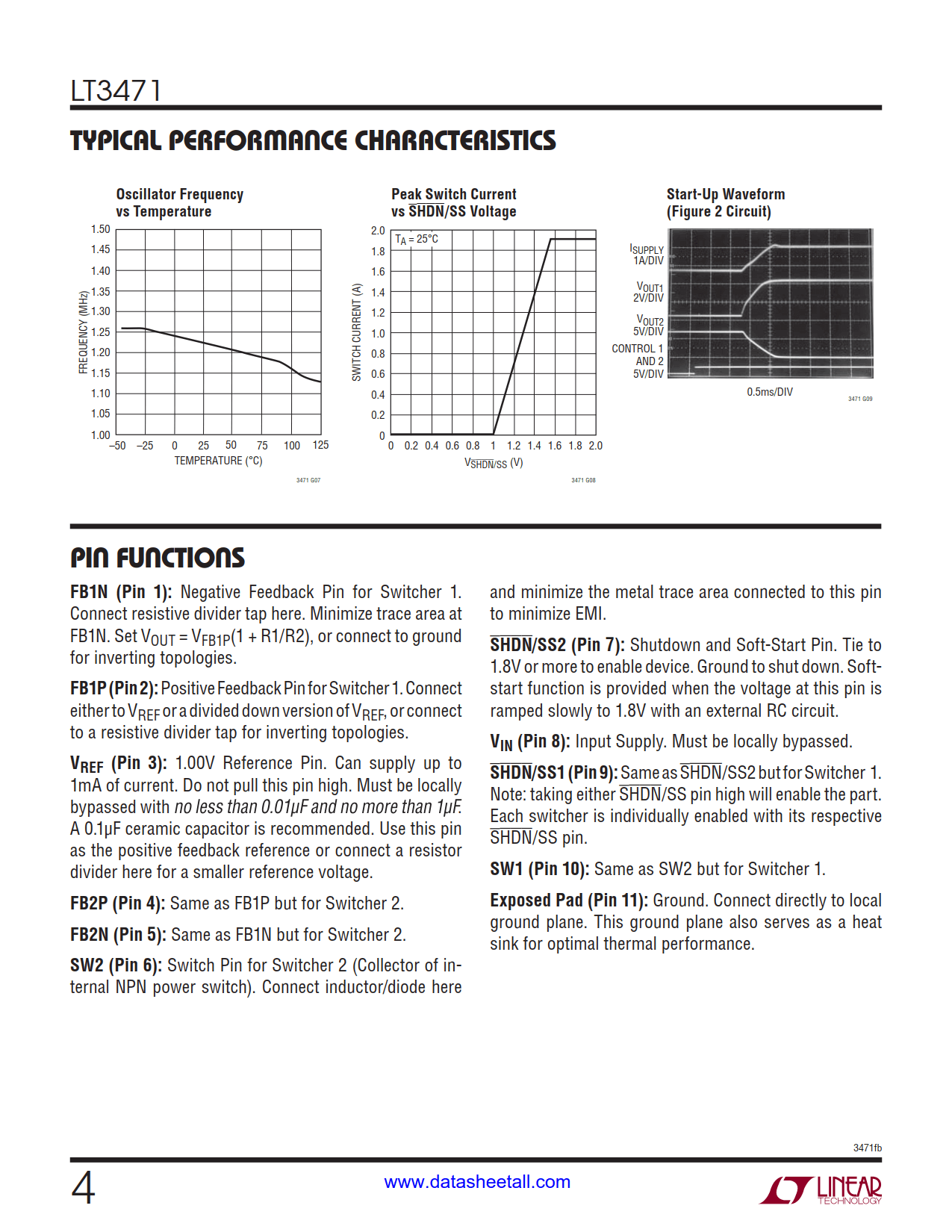 LT3471 Datasheet Page 4