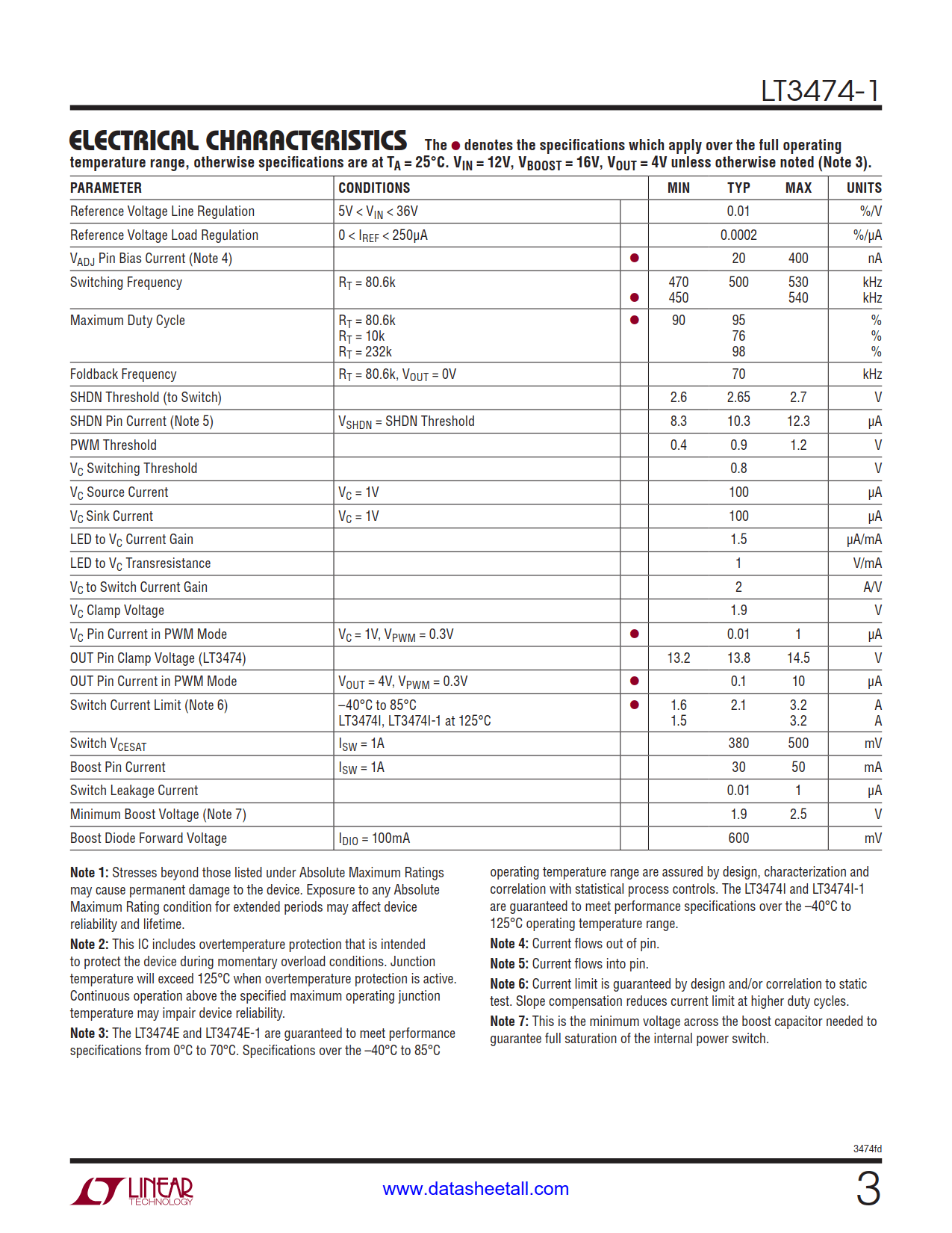 LT3474-1 Datasheet Page 3