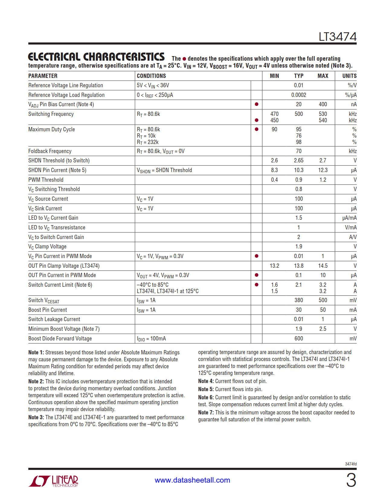 LT3474 Datasheet Page 3