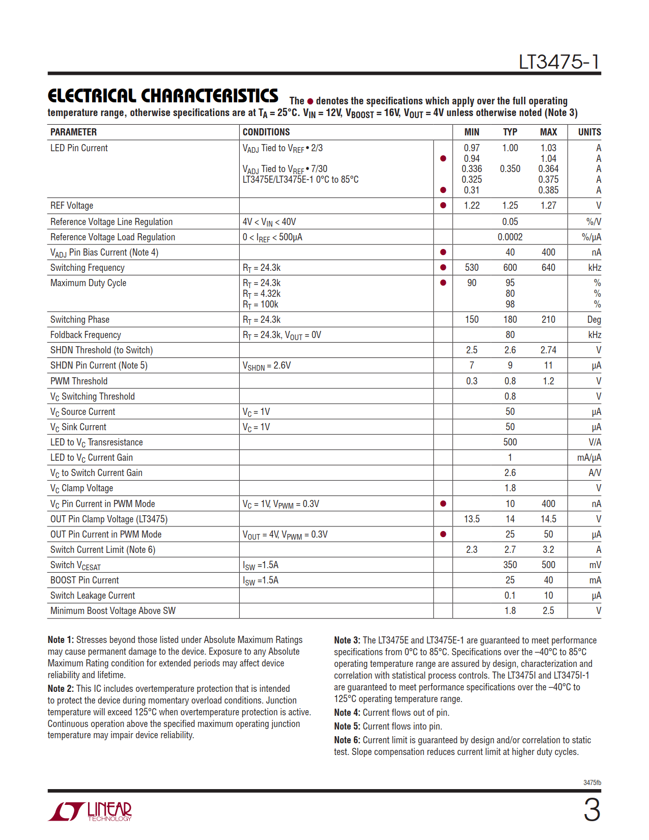 LT3475-1 Datasheet Page 3