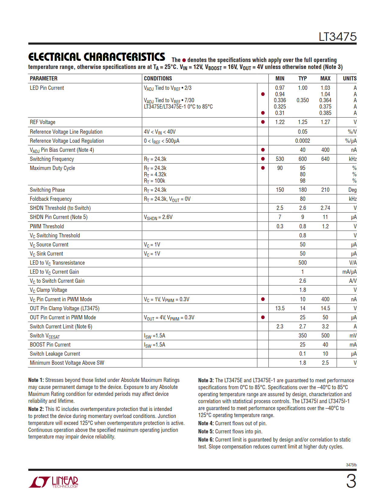 LT3475 Datasheet Page 3