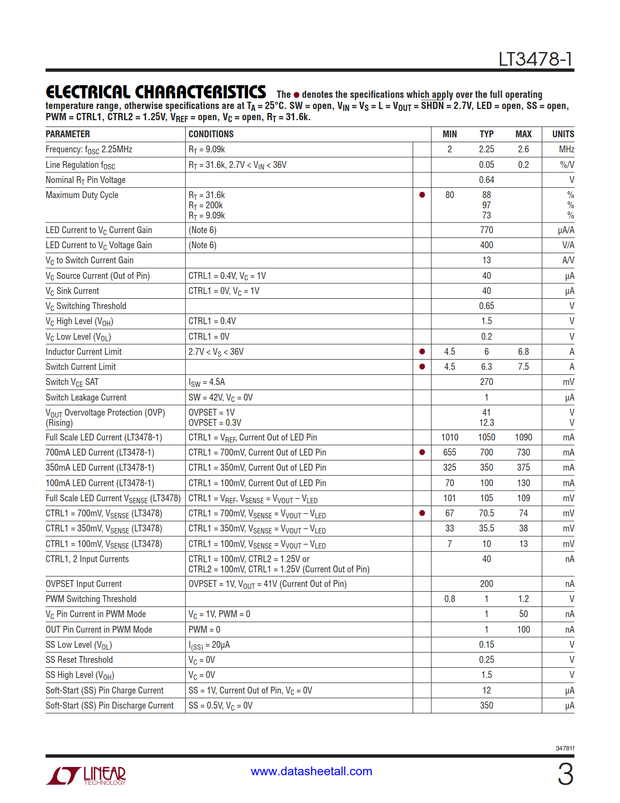 LT3478-1 Datasheet Page 3