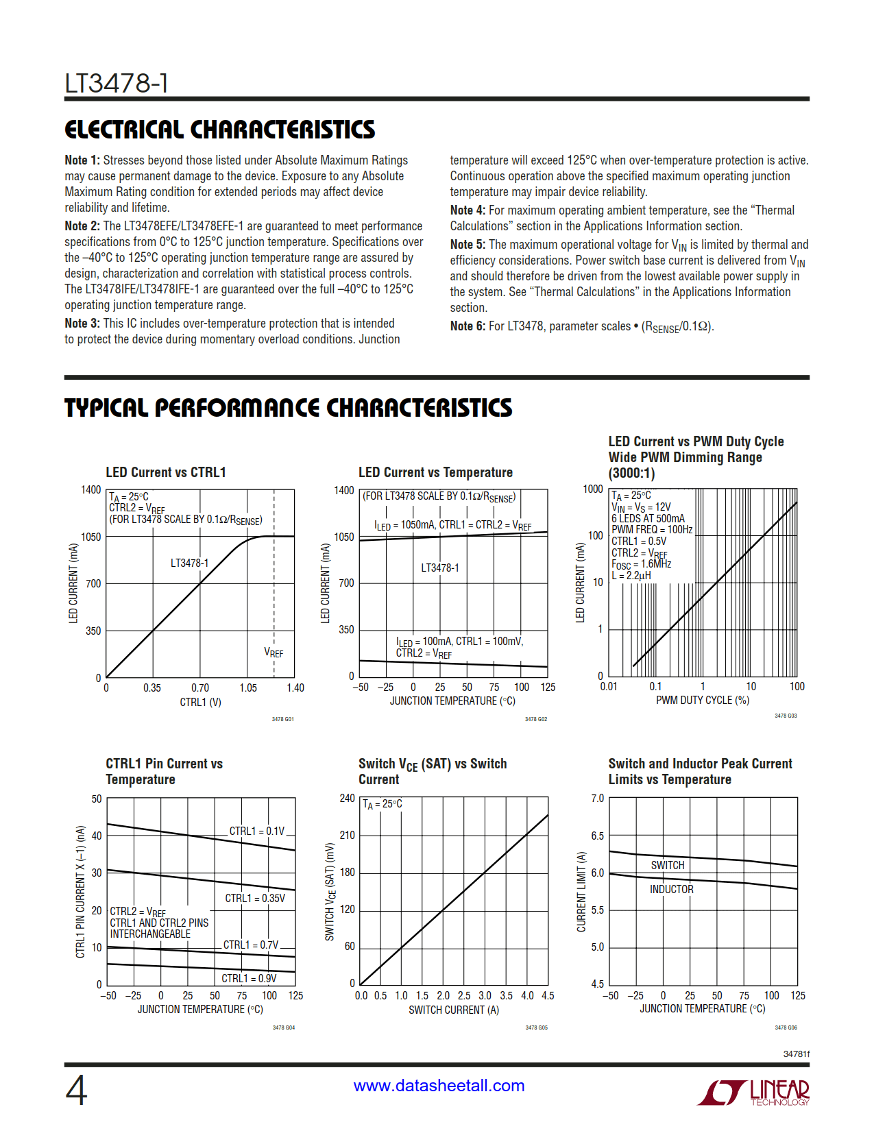 LT3478-1 Datasheet Page 4