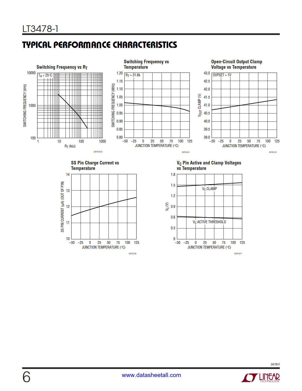 LT3478-1 Datasheet Page 6