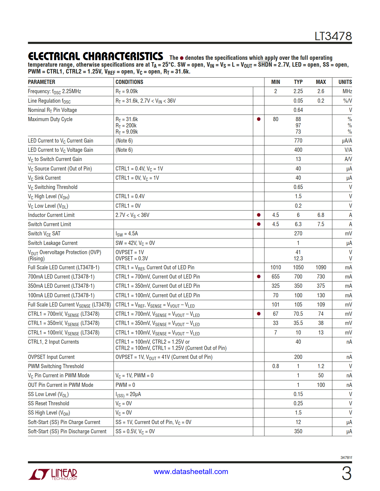 LT3478 Datasheet Page 3